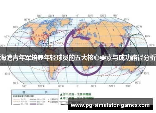 海港青年军培养年轻球员的五大核心要素与成功路径分析