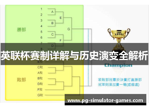 英联杯赛制详解与历史演变全解析