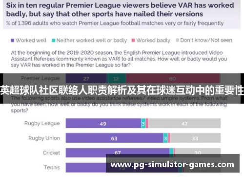 英超球队社区联络人职责解析及其在球迷互动中的重要性