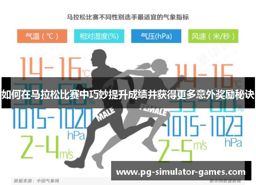 如何在马拉松比赛中巧妙提升成绩并获得更多意外奖励秘诀