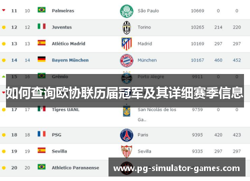 如何查询欧协联历届冠军及其详细赛季信息