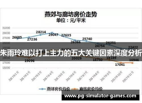 朱雨玲难以打上主力的五大关键因素深度分析
