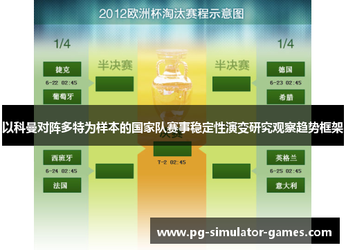 以科曼对阵多特为样本的国家队赛事稳定性演变研究观察趋势框架