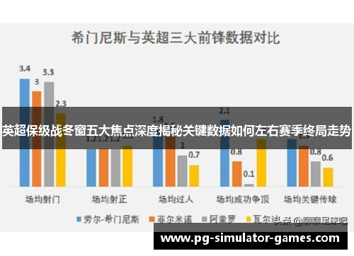 英超保级战冬窗五大焦点深度揭秘关键数据如何左右赛季终局走势